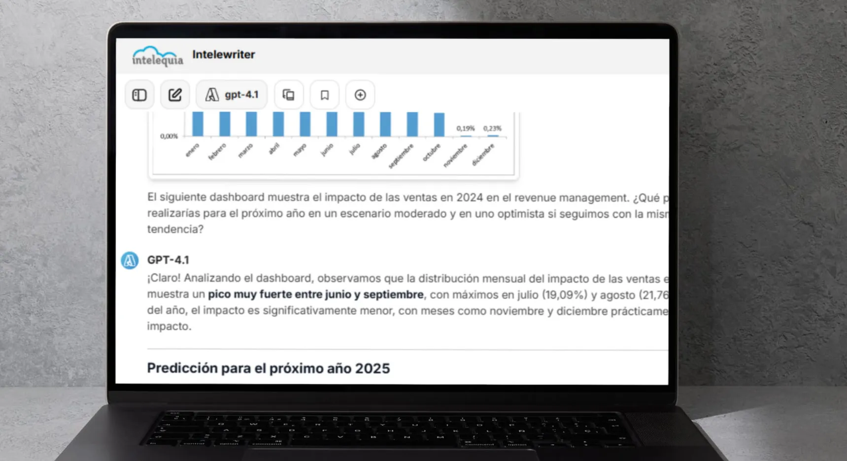 Intelewriter: la innovación en IA de Intelequia